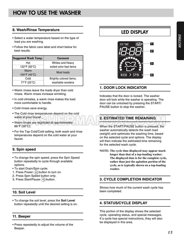 LG WM2016CW Tromm Owner