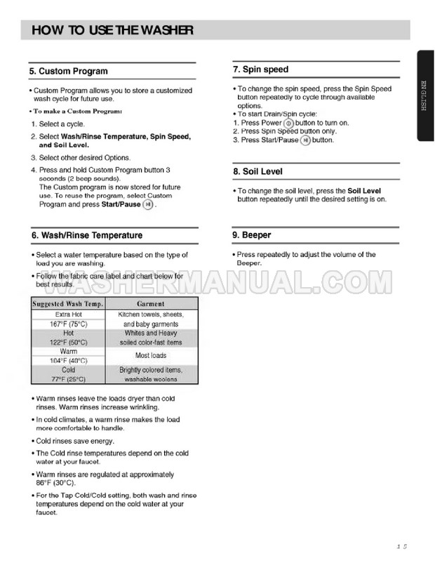 LG WM2277HW Tromm Owner