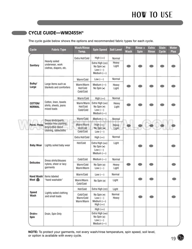 LG WM2455HW Washer User