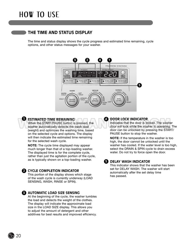 LG WM2455HW Washer User