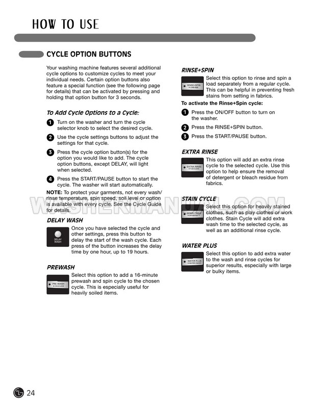 LG WM2455HW Washer User