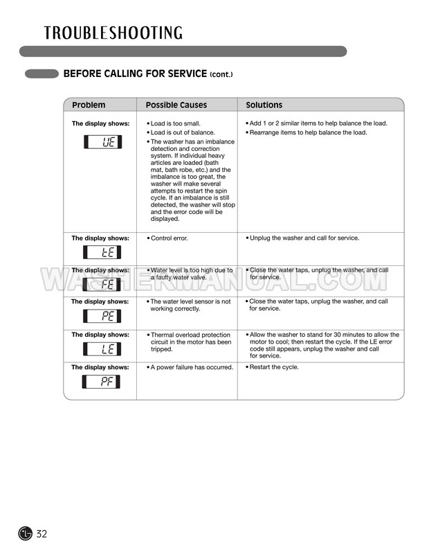 LG WM2455HW Washer User