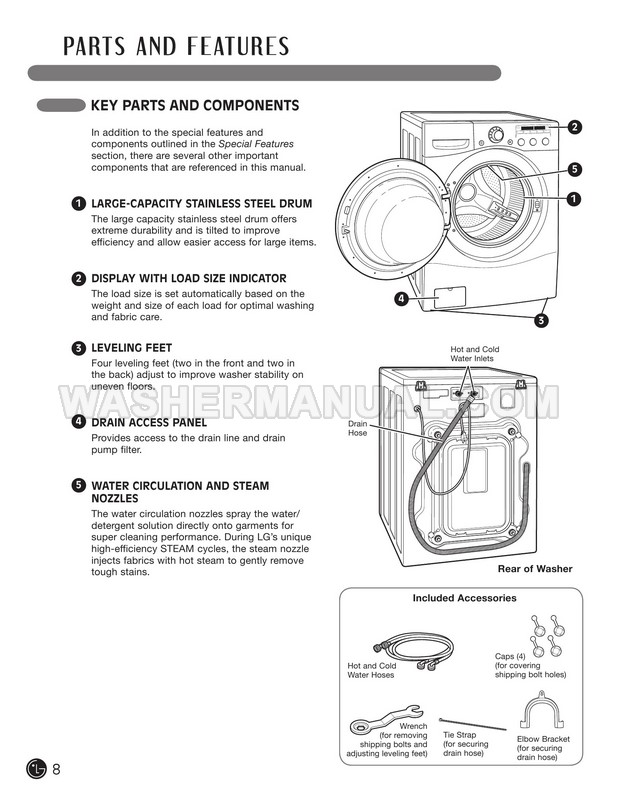 LG WM2501HWA Steam Washer Washing Machine User