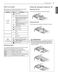  WM9000HVA Owner's Manual Page #20