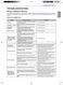  WT7060CV Owner's Manual Page #26