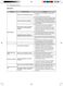  WT7060CV Owner's Manual Page #27