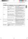  WT7060CV Owner's Manual Page #30