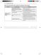  WT7060CV Owner's Manual Page #31