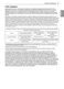  WT7300CV Owner's Manual Page #52