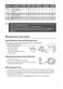 6KG L612WM12 Installation Guide & Instruction Manual Page #18