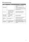 6KG L612WM12 Installation Guide & Instruction Manual Page #24