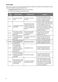 6KG L612WM12 Installation Guide & Instruction Manual Page #25