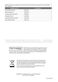6KG L612WM12 Installation Guide & Instruction Manual Page #30