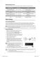 6KG L612WM15 Instruction Manual Page #15
