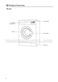 7KG L712WM12 Installation Guide & Instruction Manual Page #11