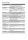 7KG L712WM12 Installation Guide & Instruction Manual Page #22