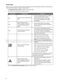 7KG L712WM12 Installation Guide & Instruction Manual Page #25