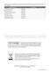 7KG L712WM12 Installation Guide & Instruction Manual Page #30
