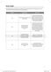 Washer Dryer L7W5D18 Instruction Manual Page #28