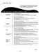 Neptune MAH5500BWW User Guide Page #12