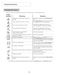 Neptune MAH8700AWW Use & Care Guide Page #16