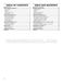 Commercial MHN33PRCWW Installation Instructions Page #3