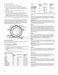 Bravos Quiet Series 300 MVWB300WQ1 Use & Care Guide Page #9