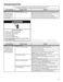 Bravos XL MCT MVWB835DW1 Use & Care Guide Page #16