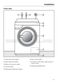 Professional PW 5105 Vario Operating and Installation Instructions Page #52