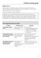 Professional PW 6080 Vario XL Operating and Installation Instructions Page #42