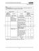 Touchtronic W 1119 Repair Manual Page #52