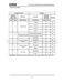 Touchtronic W 1119 Repair Manual Page #55