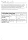 Touchtronic W 1213 Operating Instructions Page #35