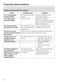 Touchtronic W 1213 Operating Instructions Page #37