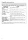 Touchtronic W 1213 Operating Instructions Page #39