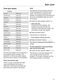 Touchtronic W 3048 Operating and Installation Instructions Page #22