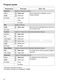 Touchtronic W 3048 Operating and Installation Instructions Page #25
