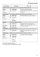 Touchtronic W 3048 Operating and Installation Instructions Page #26