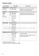 Touchtronic W 3048 Operating and Installation Instructions Page #27