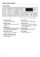 Touchtronic W 3048 Operating and Installation Instructions Page #9