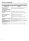 Honeycomb Care W 3725 Operating Instructions Page #39