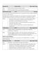 Edition 111 W 5873 WPS Quick Start Guide Page #7