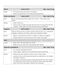 Edition 111 W 5873 WPS Quick Start Guide Page #8