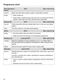 W Classic WDA 110 Operating Instructions Page #27