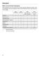 W Classic WDA 110 Operating Instructions Page #35