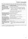 W Classic WDA 110 Operating Instructions Page #42