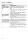 W Classic WDA 110 Operating Instructions Page #45