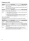 W Classic WDA 200 WPM Operating Instructions Page #27
