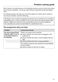 W Classic WDA 200 WPM Operating Instructions Page #42