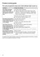 W Classic WDA 200 WPM Operating Instructions Page #43